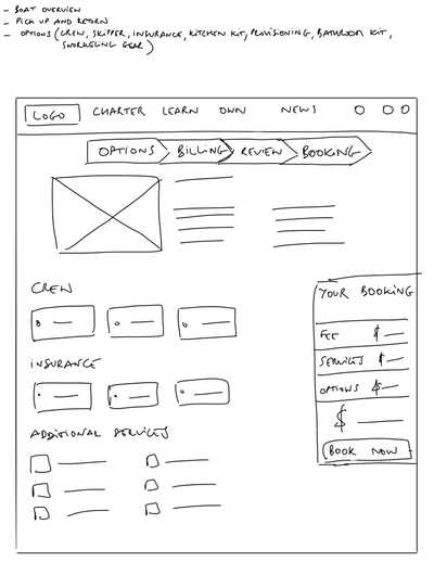 Paper wireframe of booking page