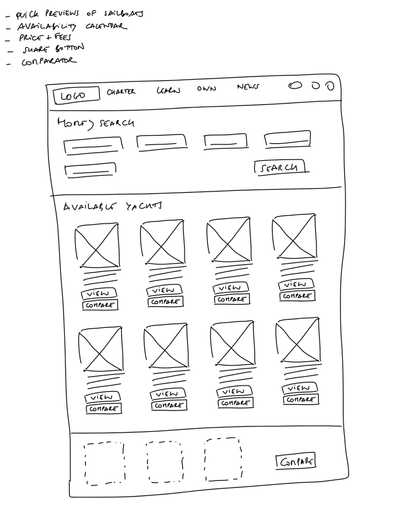 Paper wireframe of search results page